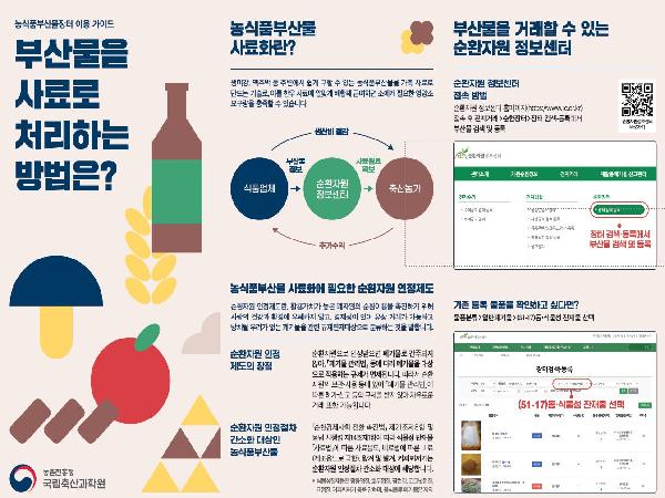 [새창]순환자원정보센터 이용 가이드