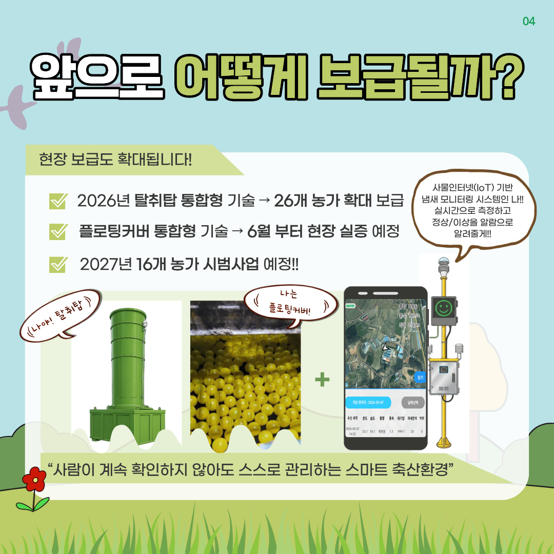 앞으로 어떻게 보급될까? 현장보급도 확대됩니다. 2026년 탈취탑 통합형기술 26개 농가 확대 보급 프로팅커버 통합형 기술 6월부터 현장 실증 예정 2027ㄴ년 16개 농가 시범사업 예정 %22사람이 계속 확인하지 않아도 스스로 관리하는 스마트 축산환경%22