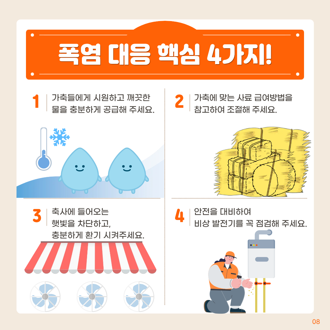 폭염 대응핵심 4가지! 가축들에게 시원하고 깨끗한 물을 충분하게 공급해 주세요. 2 가축에 맞는 사료 급여방법을 참고하여 조절해 주세요. 3 축사에 들어오는 햇빛을 차단하고, 충분하게 환기 시켜주세요. 4 안전을 대비하여 비상 발전기를 꼭 점검해 주세요.