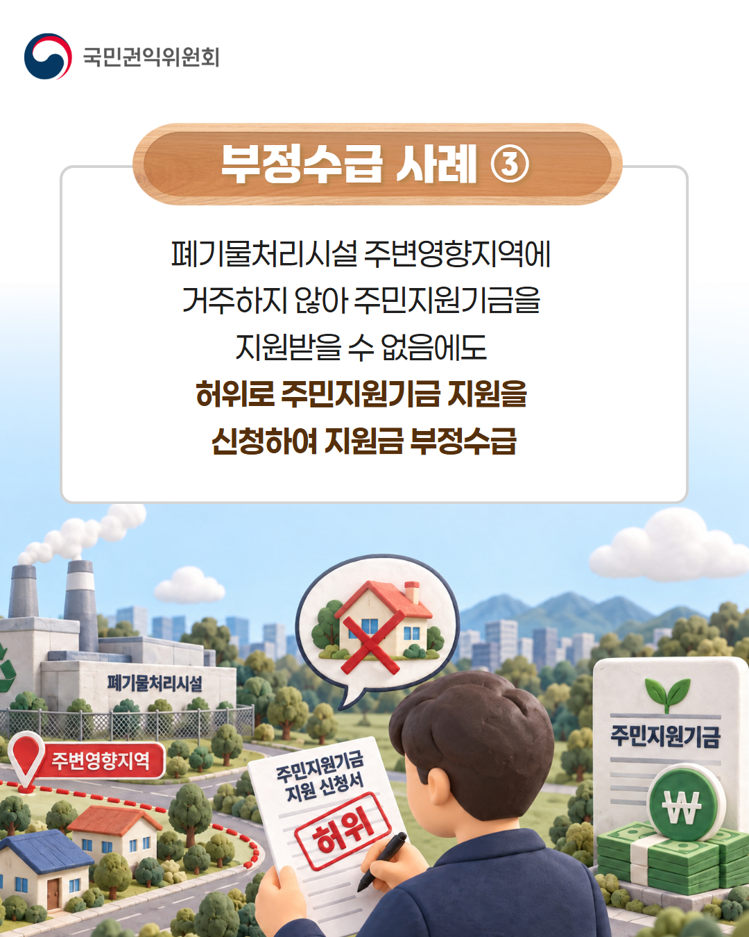 부정수금사례3
폐기물처리시설 주변영향지역에 거주하지 않아 주민지원금을 지원받을 수 없음에도 허위로 주민지원기금 지원을 신청하여 지원금 부정수급