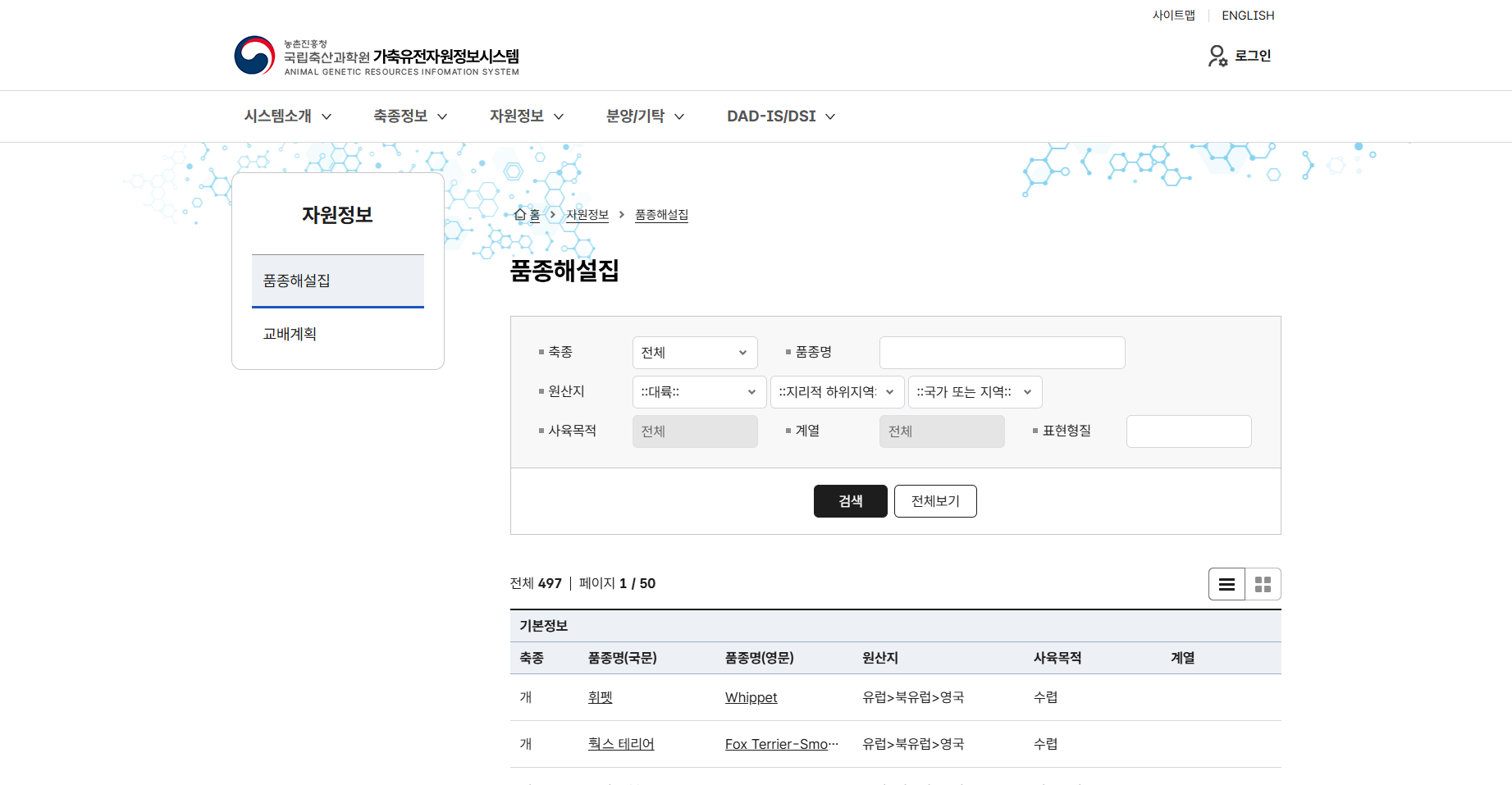 축종별품종해설 화면