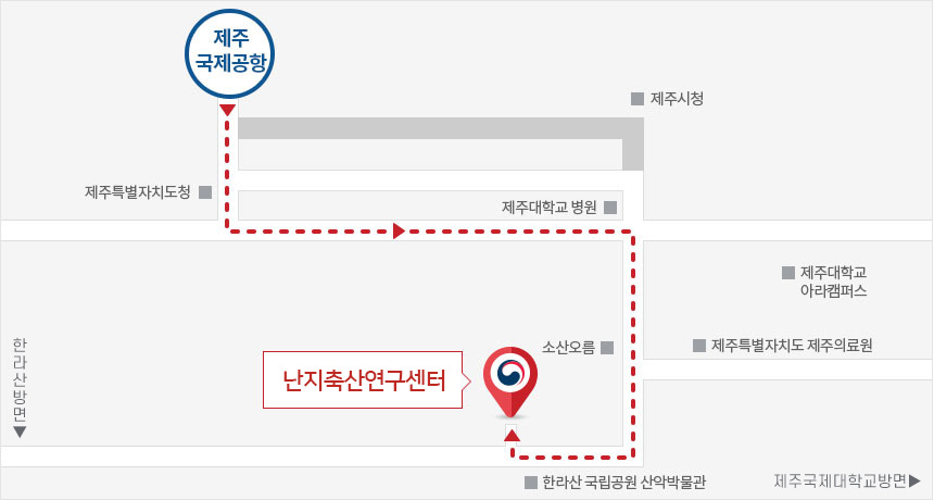 난지축산연구센터 위치안내 : 63242 제주도 제주시 산록북로 593-50 (오등동 산 175-6)