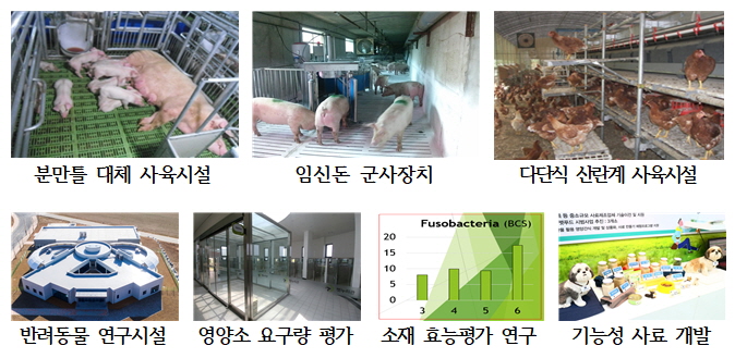 %EB%8F%99%EB%AC%BC%EB%B3%B5%EC%A7%80%ED%8C%80.jpg
